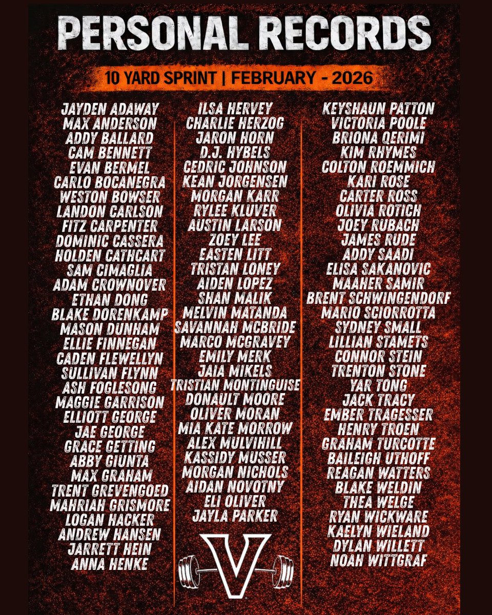 West Des Moines Valley S&C tweet media