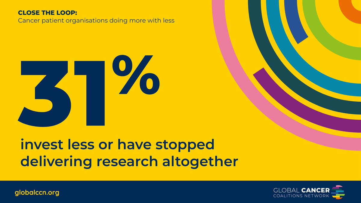 Lymphoma Coalition tweet media