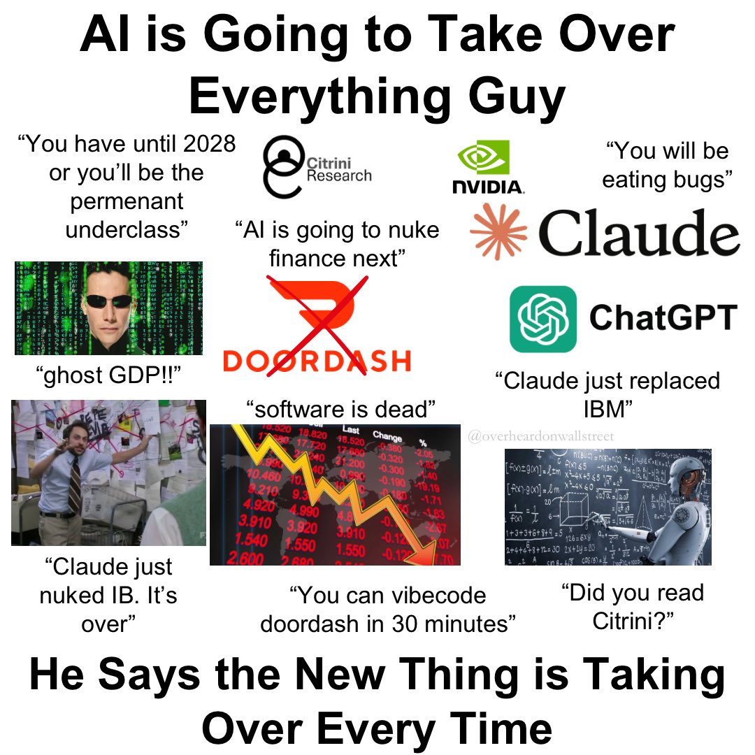 Overheard on Wall Street tweet media