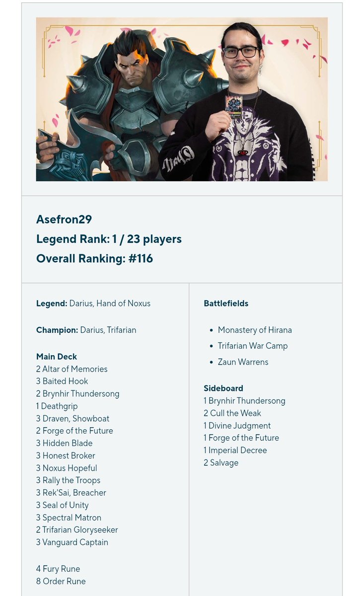 Lord BMZ Studio tweet media