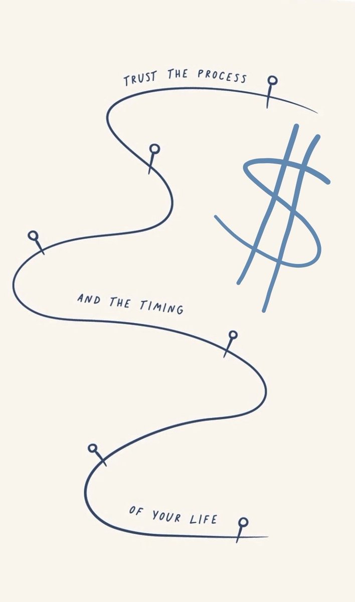 dollarsandart's tweet image. Tis what it is...
#timing #life