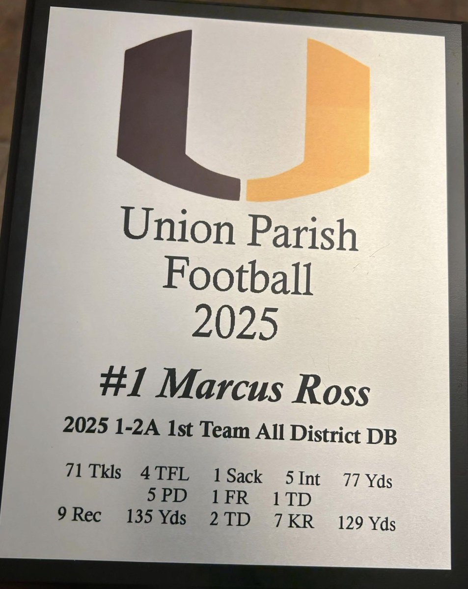 Marcus Ross tweet media