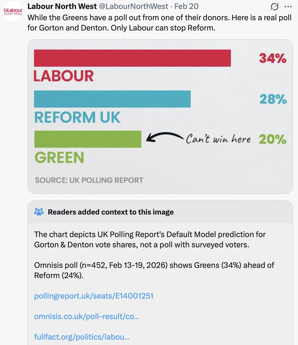 leninology's tweet photo. All this stuff is going to really damage Labour, and not in the particularly long run even if they somehow squeeze through. It's not just that the tactics are low-reaching and cynical; they are incompetently so, desperately so, utterly transparent, and being laughed at. https://t.co/xU34dLq8Qh