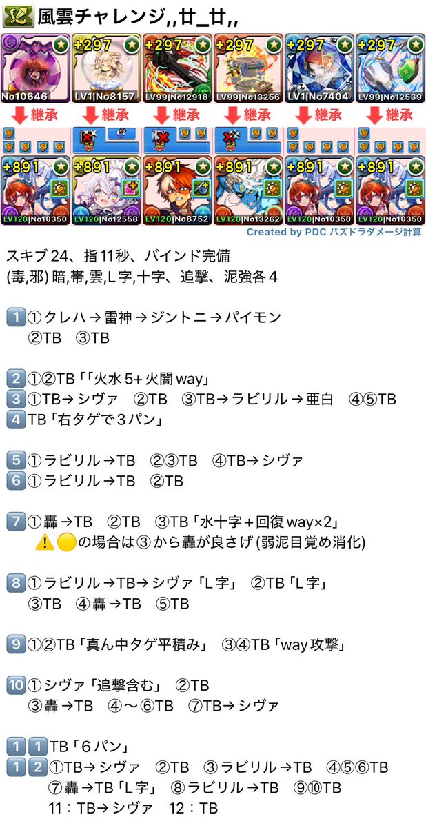 Shadown89's tweet photo. 【風雲チャレンジ】
TBパーティーでクリア！🐯

シールド破壊スキルなし、火力枠5/6体
なのでターンギリギリな階もありましたが、
吸収やデバフ対策はしっかり出来ました。

試験も称号チャレも終わってスッキリ😎

#パズドラ　#天空の儚域 https://t.co/I6LmmhNGrs