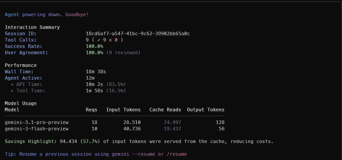 eduovrp's tweet photo. como que o gemini cli pode ser tão ruim? pedi uma tarefa simples, após 12 minutos, falhar todas as 10 tentativas, trocar para o gemini-3-flash, falhar mais algumas vezes, ai desisti de pedir a alteração e ele ainda fala que teve 100% de success rate https://t.co/rtctibVR2Y