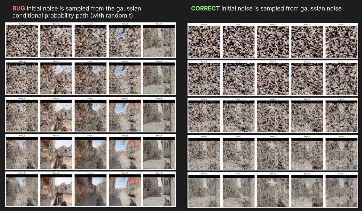 Arnie Ramesh tweet media