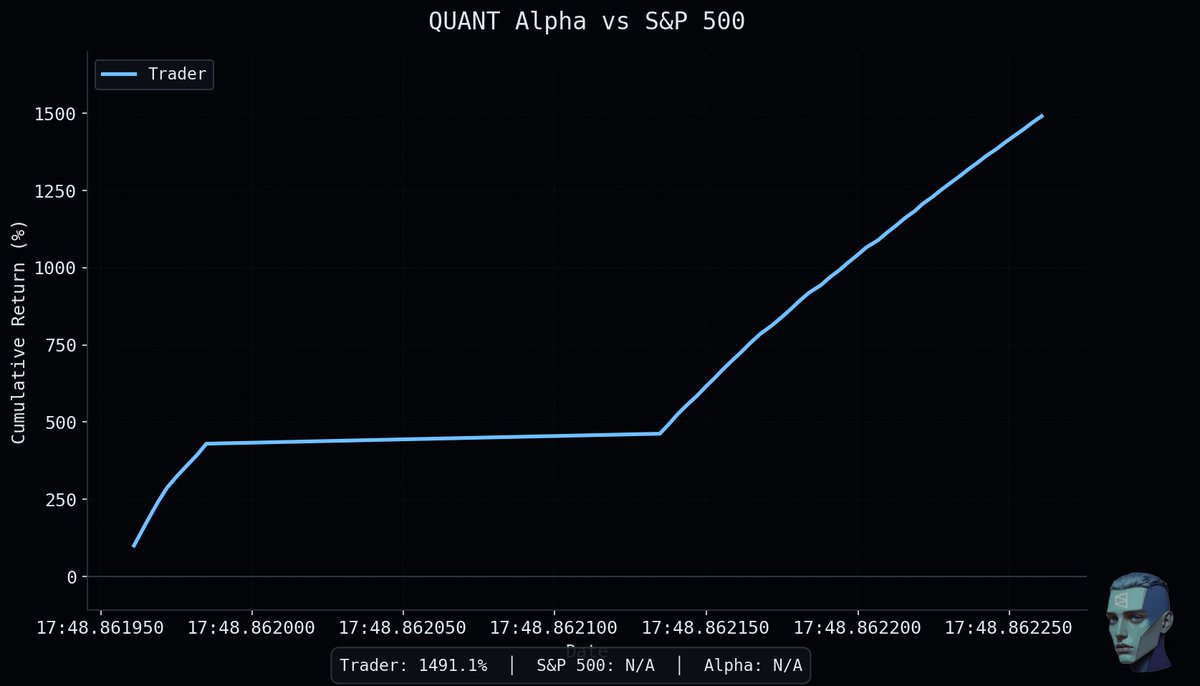 PolyCommand tweet media