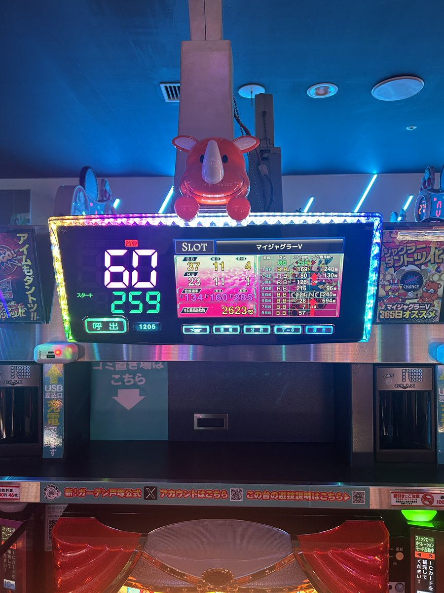 🤡昨日のジャグラー🤡 👇👑ペカリ数TOP3はこちら👑👇 🥇マイジャグラー