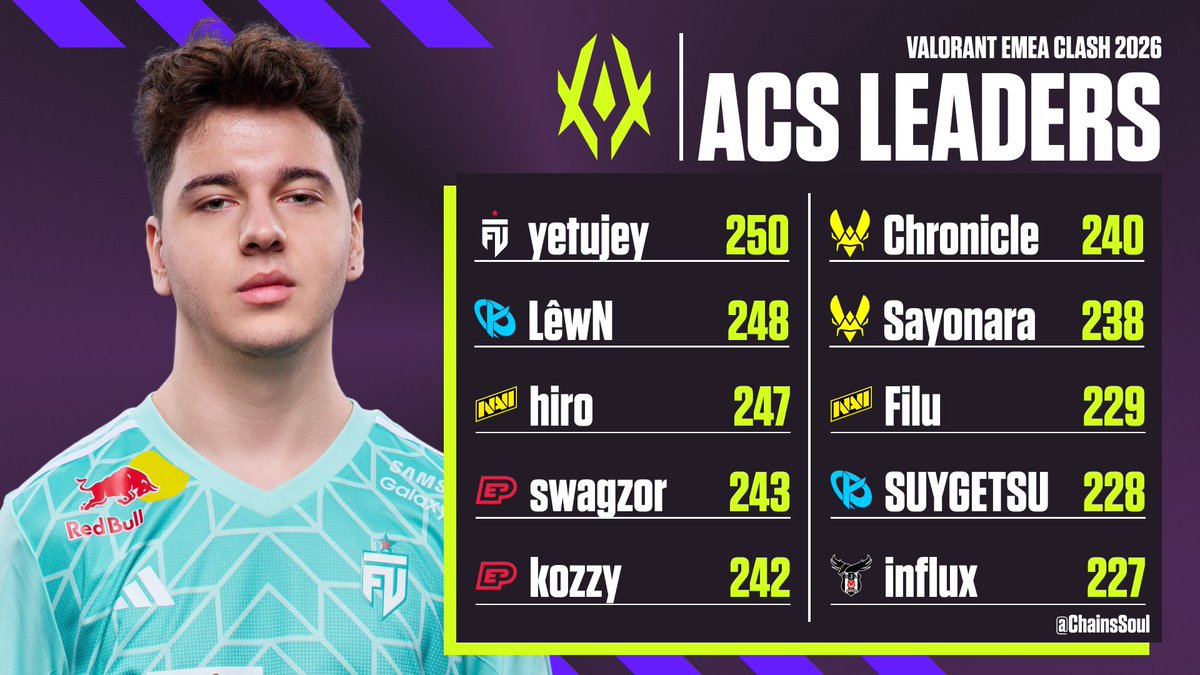 Soul Chains tweet media