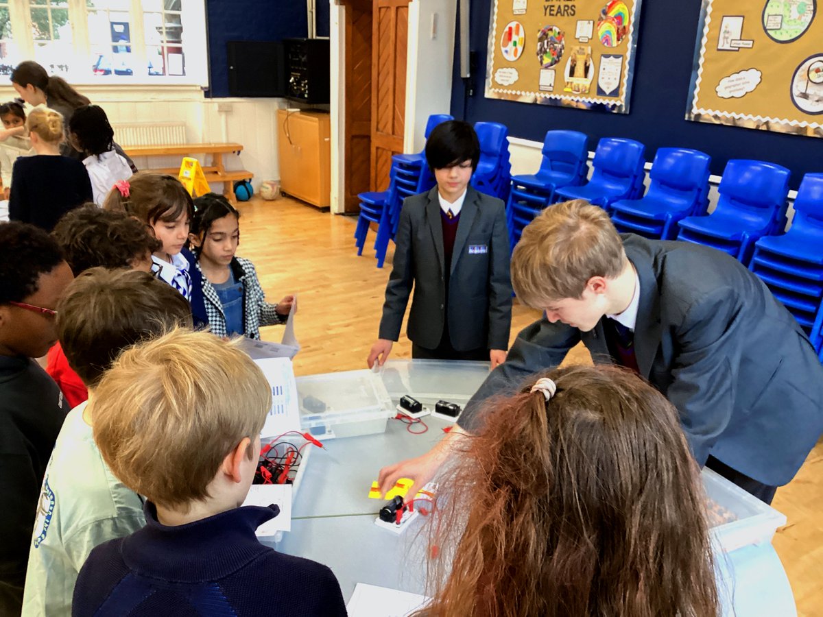 Hammersmith Academy tweet media