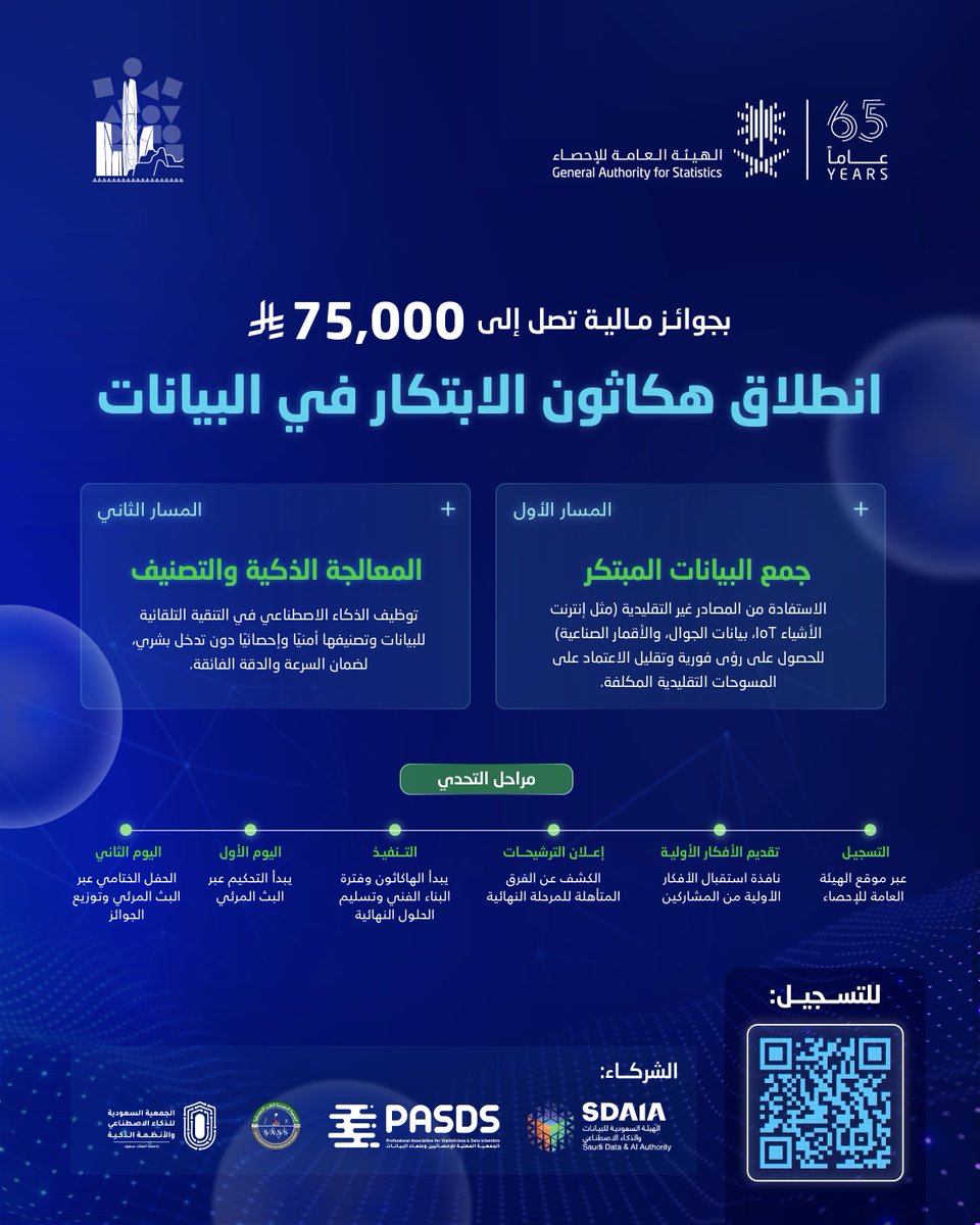 الهيئة العامة للإحصاء tweet media