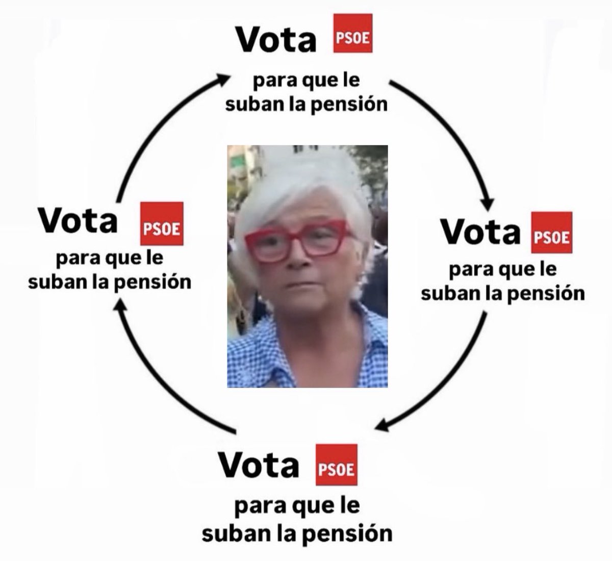 Anti Hacienda (@antihacienda) on Twitter photo 