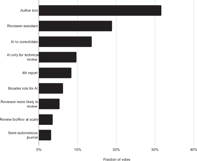q.e.d Science tweet media