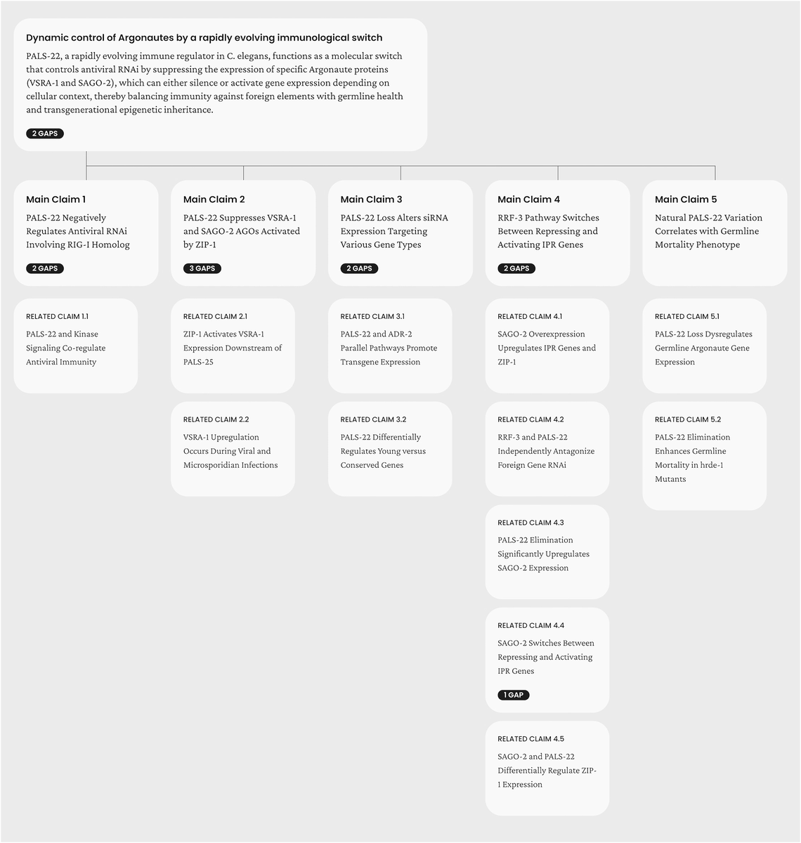 q.e.d Science tweet media