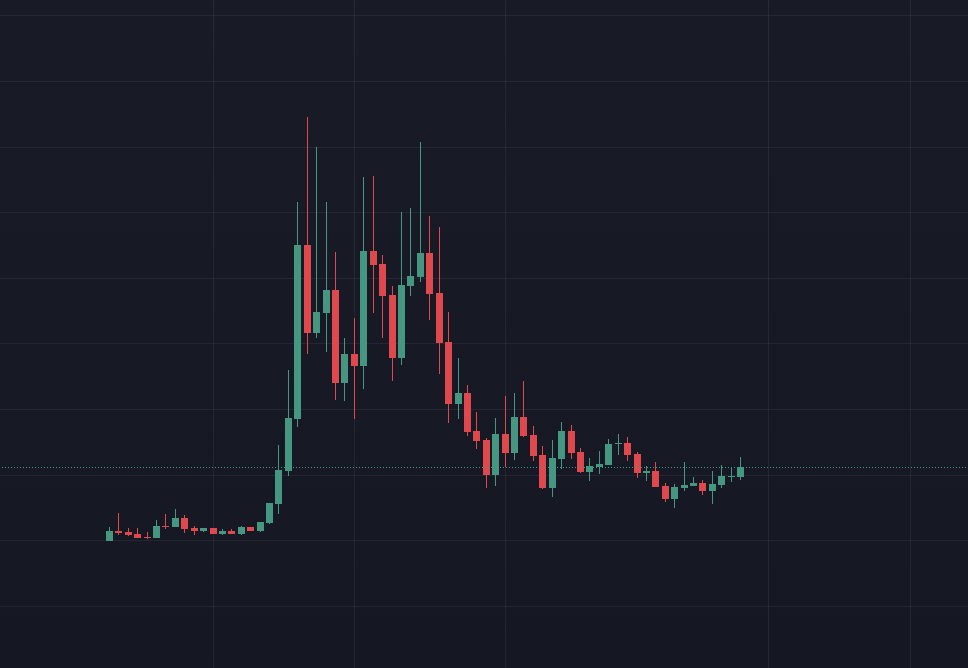 Starting to notice:

>bundle
>farm
>exit pump
>death

$uranus 🤝 $testicle