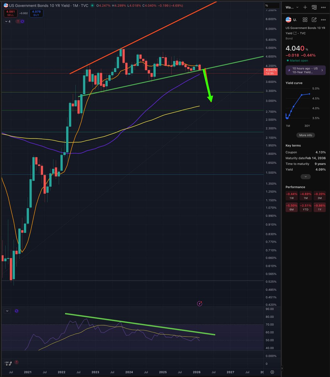 Micro2Macr0 tweet media