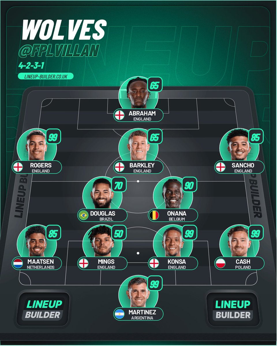 FPLVillan's tweet photo. #PredictEmery Wolves (a) 📋

🔘 Pau has to play for me, but not convinced based off what we’ve seen

🔘 Abraham, Sancho, Barkley also have all surely earned their places https://t.co/WTpqPsovGU