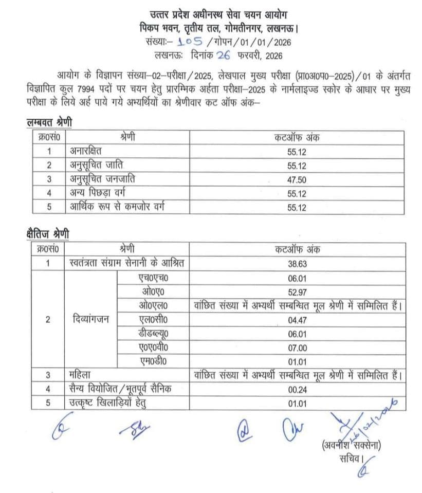 Basic Shiksha Parishad LIVE 🎤 NEWS tweet media
