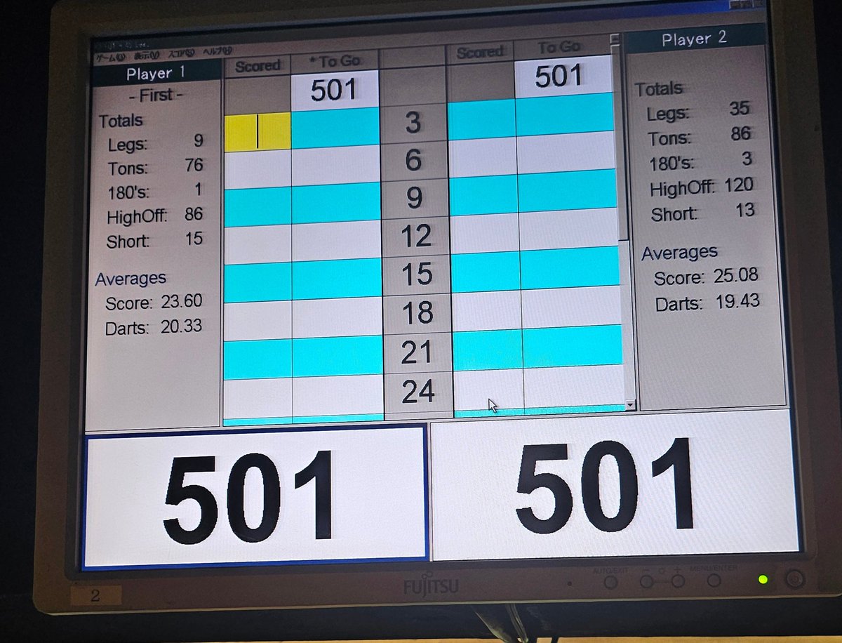 tocomama's tweet image. 恥を忍んで…

今日は贅沢にゆうさん独り占めで練習してもらいました
フィニッシュ下手すぎて10レッグも届かなかった😞😞😞

でも久しぶりにガッツリの対人練習して貰えてめっちゃ有難かったですꉂ☺️

今週土日and翌週の3連戦スティール
楽しんでいこー( *˙0˙*)۶
@yuichiro_0126
 #mobydick