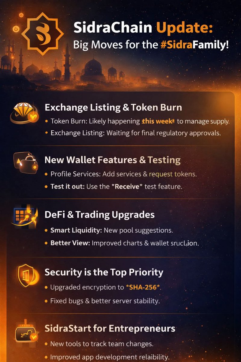 sidra_updates's tweet photo. SidraChain has achieved a major milestone by advancing on multiple fronts: preparing for a token burn to strengthen supply management, moving closer to an exchange listing with regulatory approvals underway, rolling out enhanced wallet features with service profiles and testing tools, upgrading DeFi capabilities with smarter liquidity pools and improved trading views, reinforcing security through SHA‑256 encryption and stability fixes, and empowering entrepreneurs with SidraStart’s new team‑tracking and app development tools—all together marking a significant leap forward for the #SidraFamily ecosystem.
@sidrachain @QatarIT1 
@maljefairi @SidraBankChain 
@maljafeiri
@Abel52574486468 @Sidra_adviser @Sidra_App @SidrabankNewse @sidrachain @SidraBankChain @sidrachaain @sidrachaain @GLNsGlobal @cz_binance @ElonMuskPD @MOONSHOTWHALES
@WhaleHunterReal 
 @SidraAirdrops @SidraGemWorlds @noumanmh @_BarnyO @AdebayoIbra @OfficialJoel4_ @Jowizazaa_gives