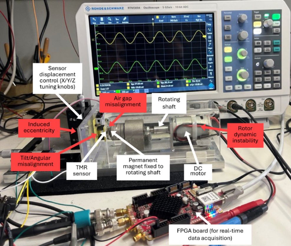 Red Pitaya tweet media