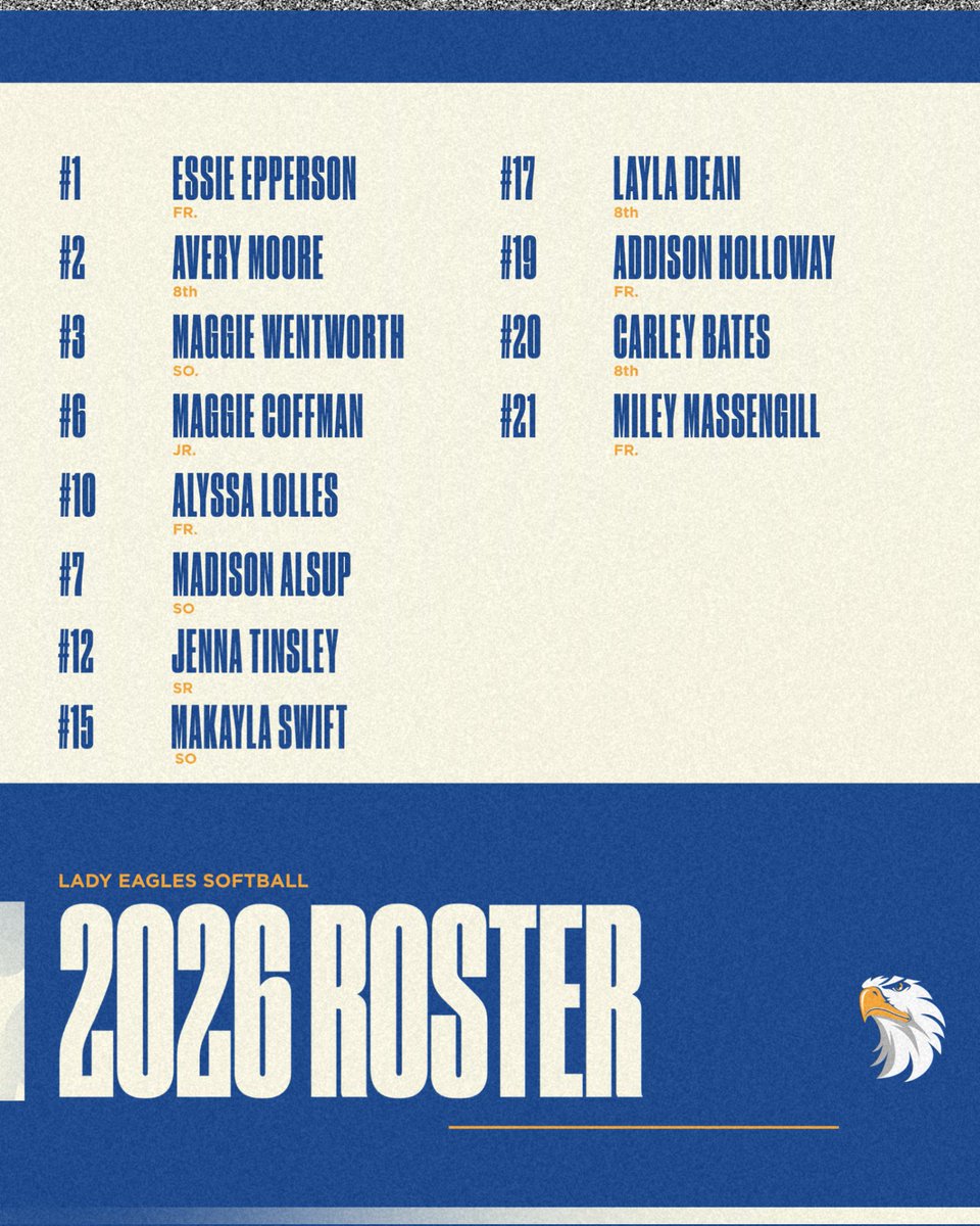 JC Softball (@jcssoftball) on Twitter photo 