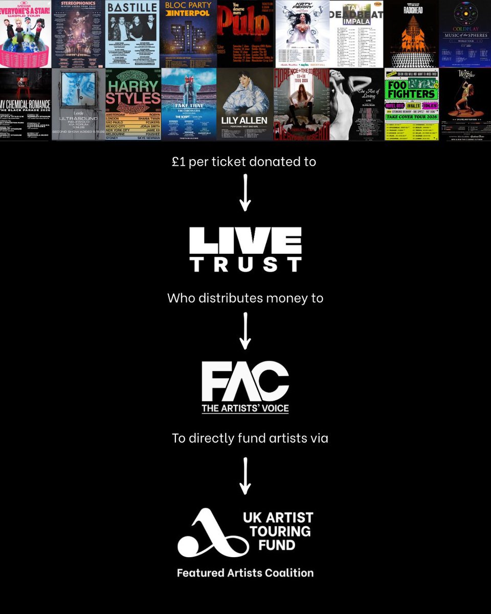 The FAC tweet media