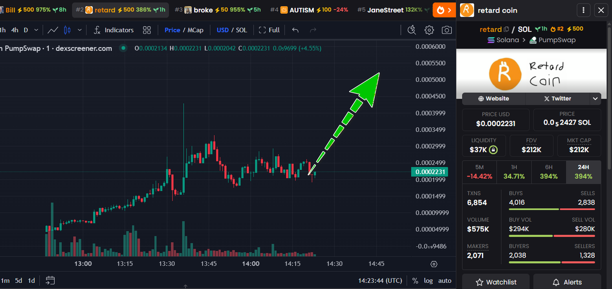 BooYaaH (Reversal Arc) tweet media