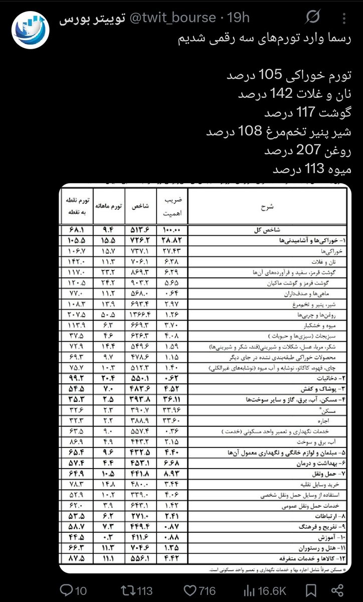 Alireza XR 🇮🇷 tweet media