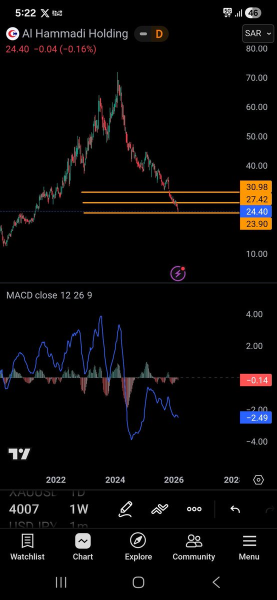♎️ م. أبو إلياس tweet media