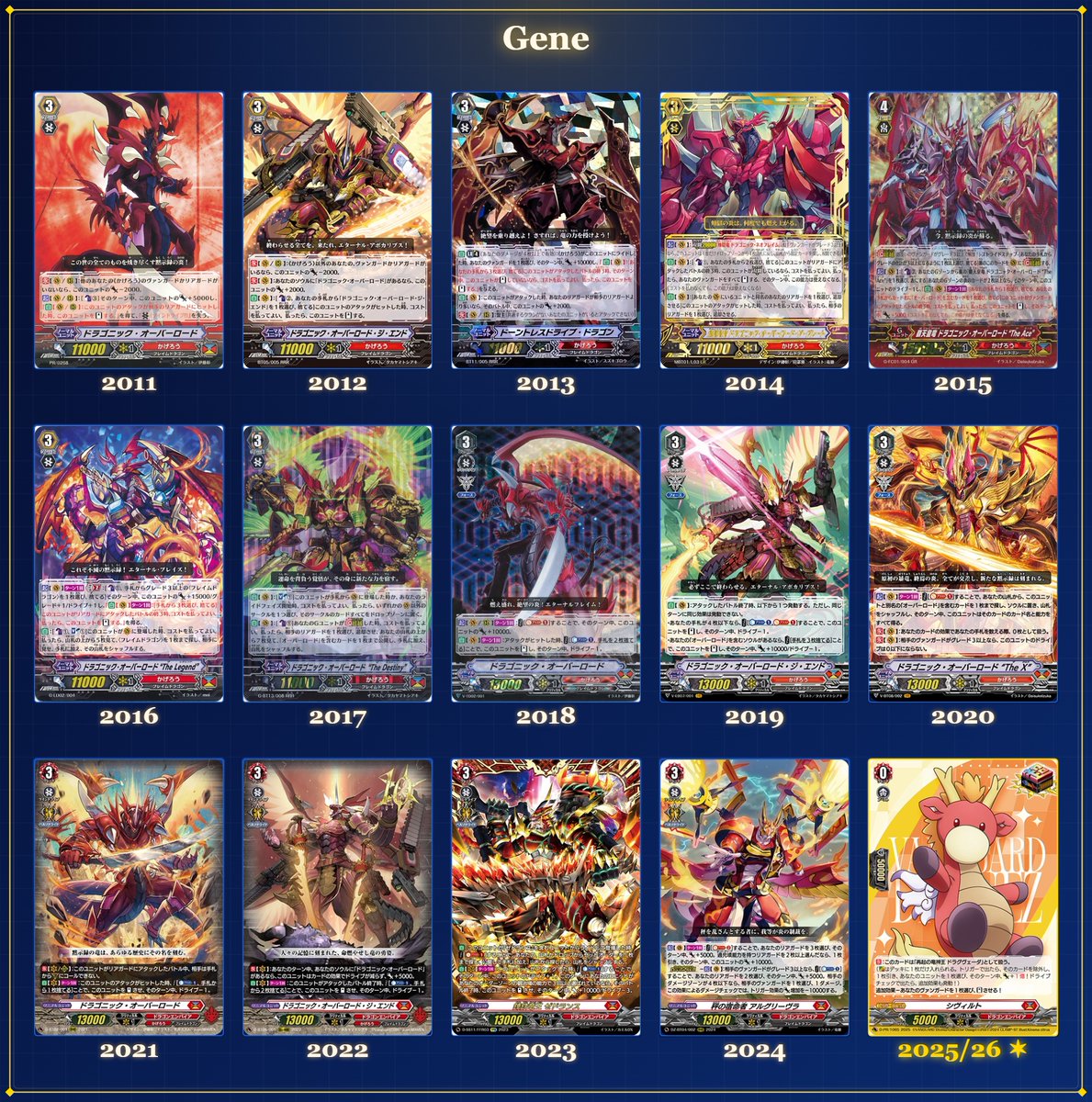 Totally not biased to the dragon empire frfr #cfvanguard #ヴァン