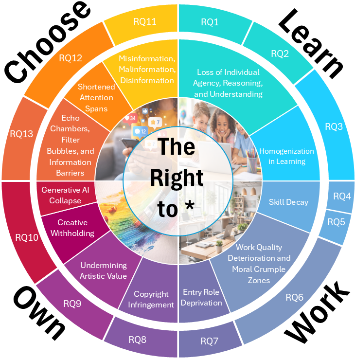 Bryan Kian Hsiang Low tweet media