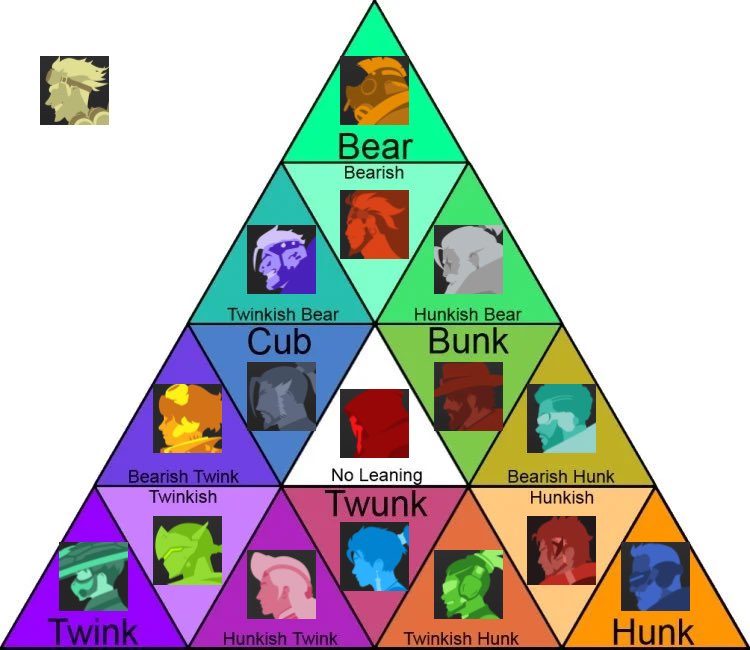 Dawn 🏳️‍⚧️🌻 tweet media