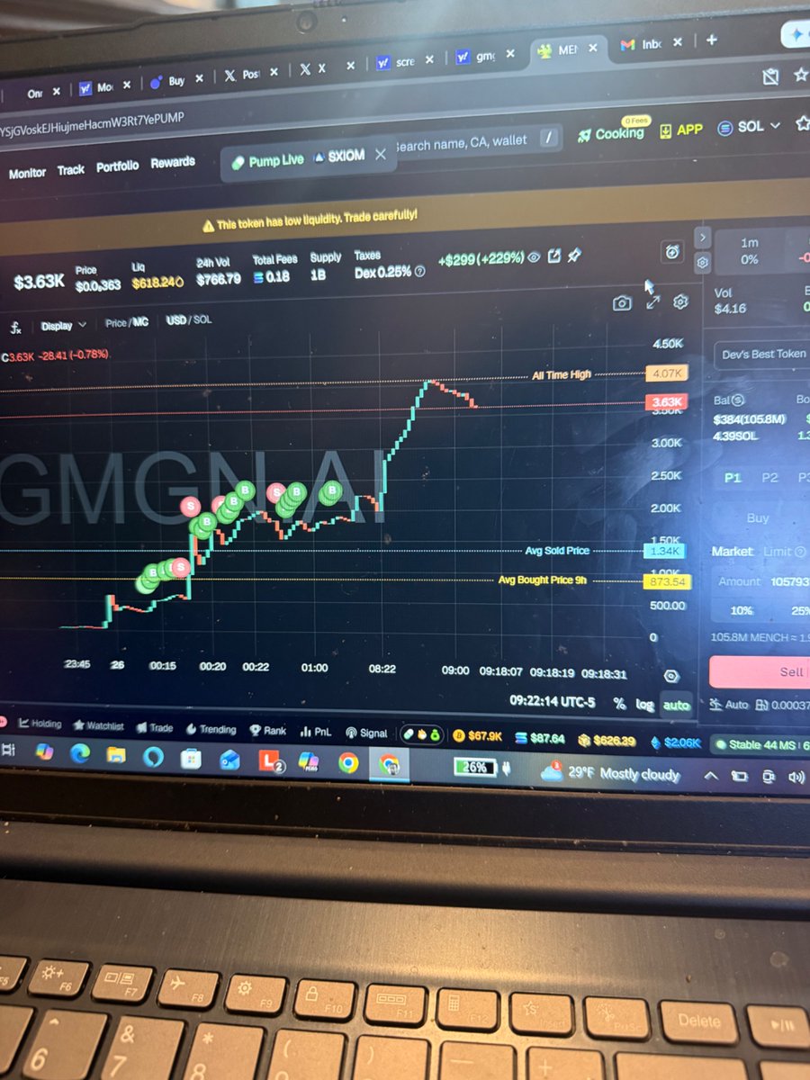 THIS $MENCHO COIN IS LOOKING STRONG📈📈..yall need get in before you can’t😂😂 <a href="/HOPPYMENCHOSOL/">HOPPY MENCHO</a> 
#solanamemecoin #solana #memecoins #memecoin #Mexicocartel #CartelViolence