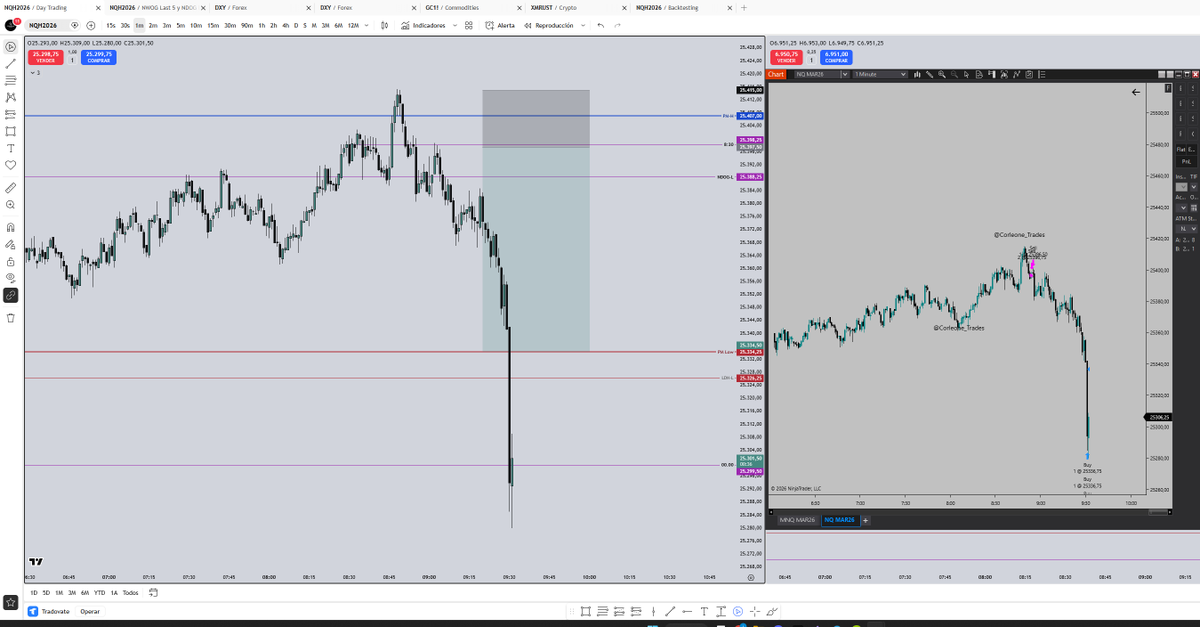 Corleone tweet media