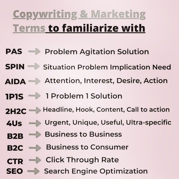 Qazeem35845's tweet photo. Copywriting terms to familiarize with.
Copywriting terms a Copywriter needs to know to handle a clients project properly.
Dm "READY" or drop a comment for me to start working for you. @copywriter
#drcopywriter #Vina2026 #hiring #directresponsecopywriter #recent https://t.co/meWoxD0vTF
