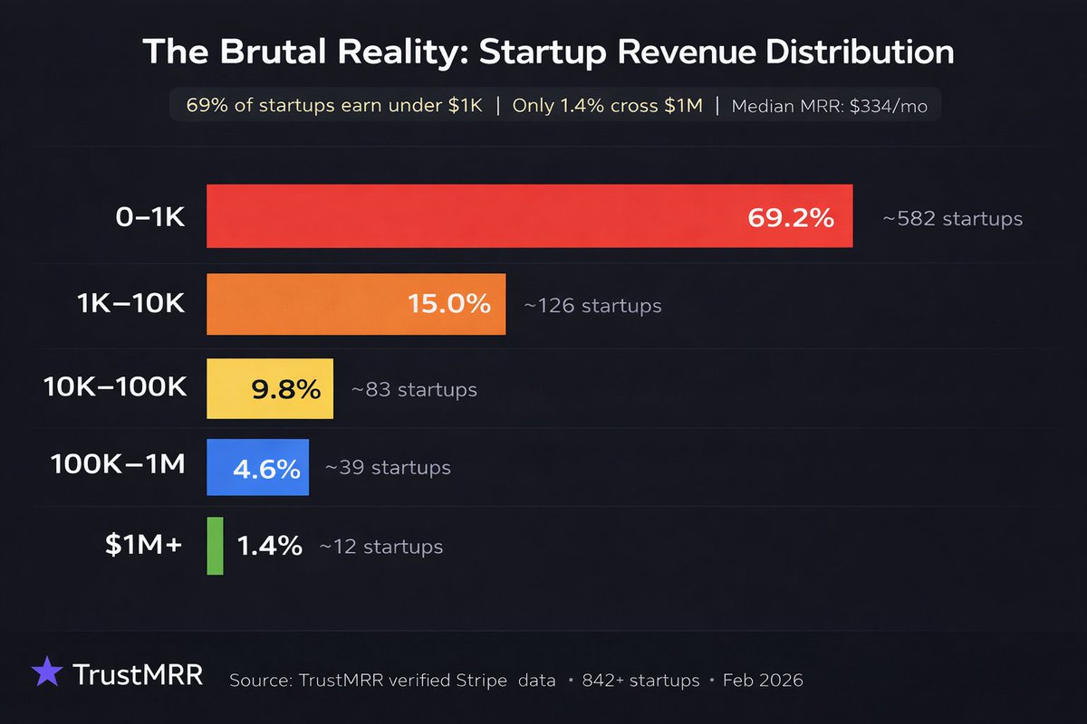 Prem Kumar tweet media