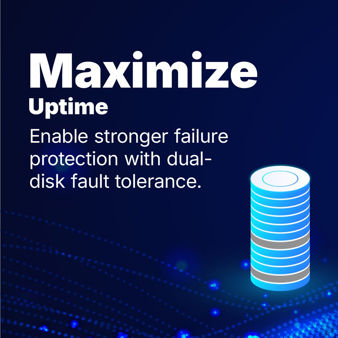 Graid Technology tweet media