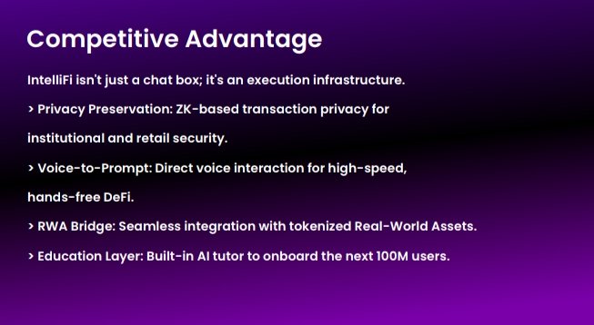 IntelliFiLabs tweet media