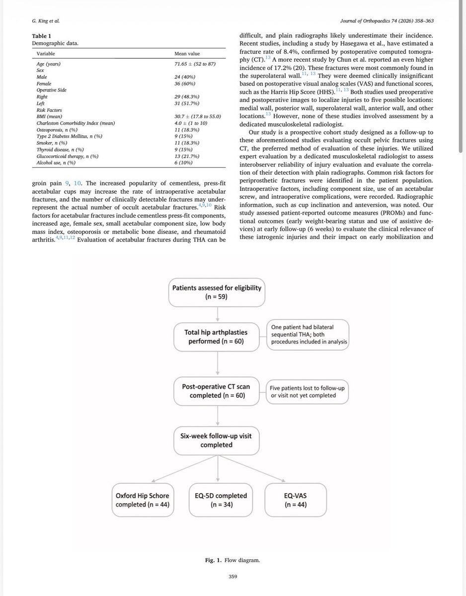 USask Radiology Research tweet media
