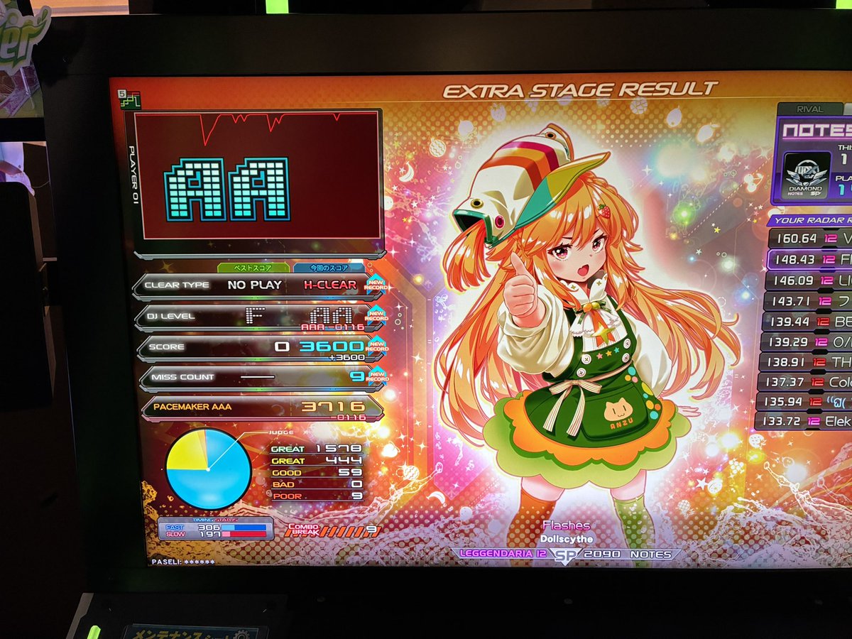 Mallow♪ / M8N tweet media