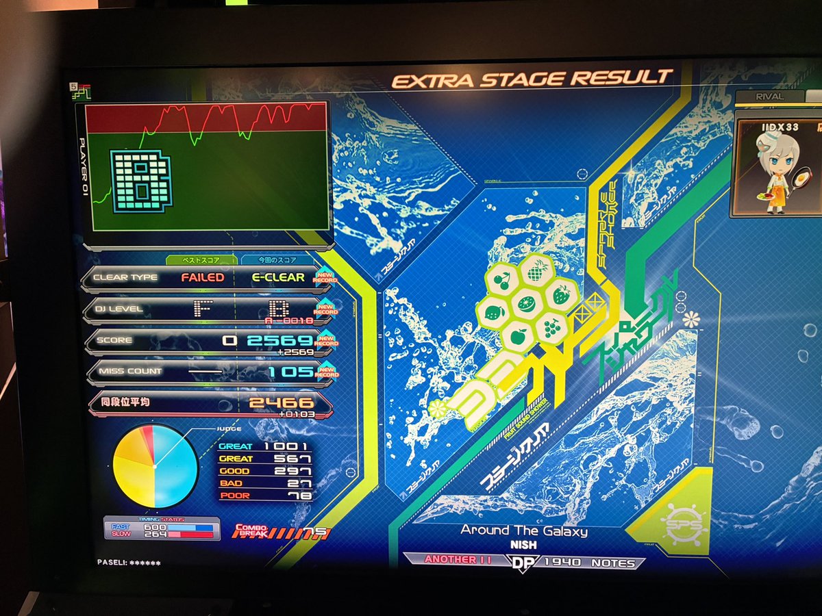 Mallow♪ / M8N tweet media