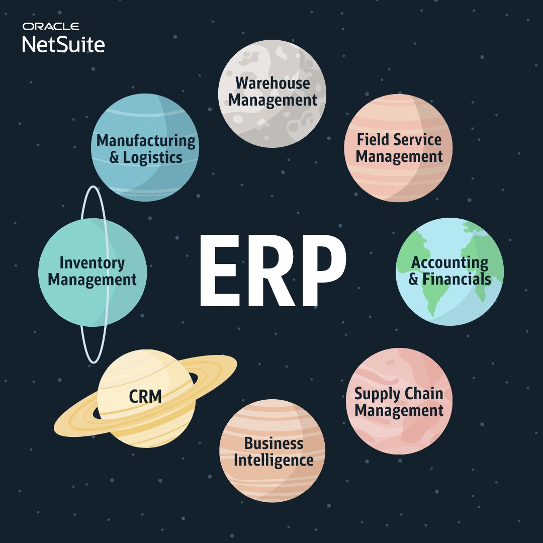 Ready for your business processes to take off? <a href="/NetSuite/">NetSuite</a>’s modules are out of this world. social.ora.cl/6019hsacT