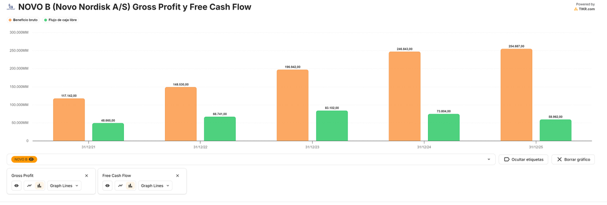 Informático DGI tweet media