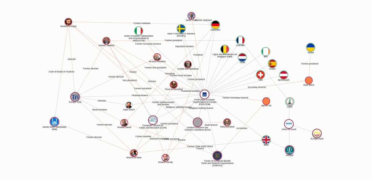 Eylon Levy tweet media