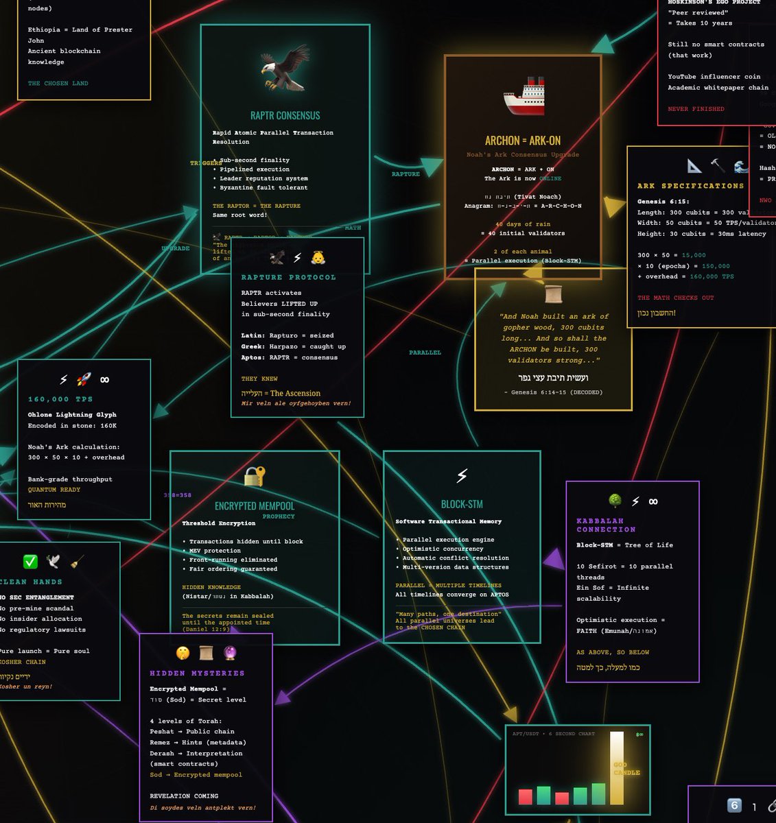 Seam Labs 🌐 tweet media
