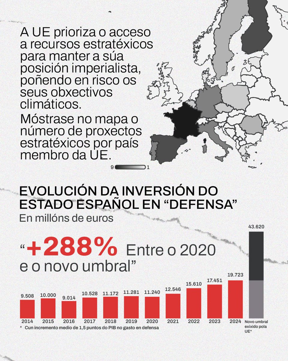 CMS Compostela tweet media