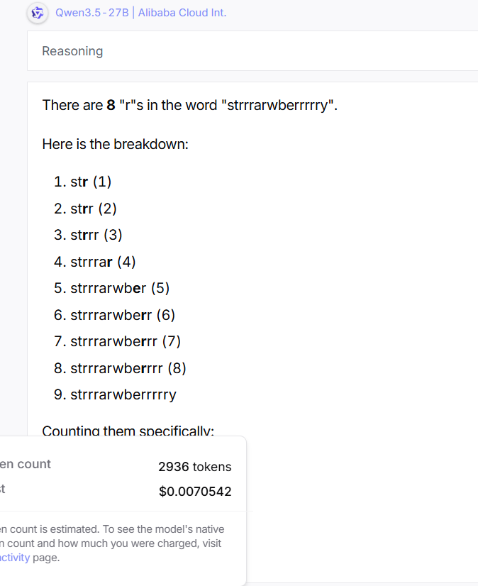 Token usage screenshot