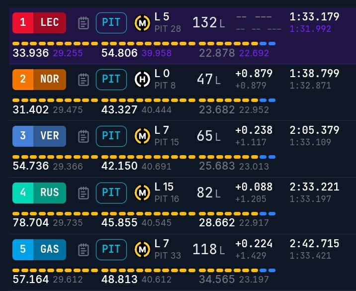 Formuletry.com tweet media