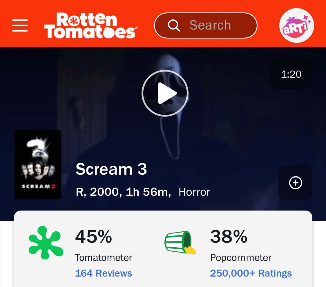 Wesley - Cs: 43-23🍀 tweet media